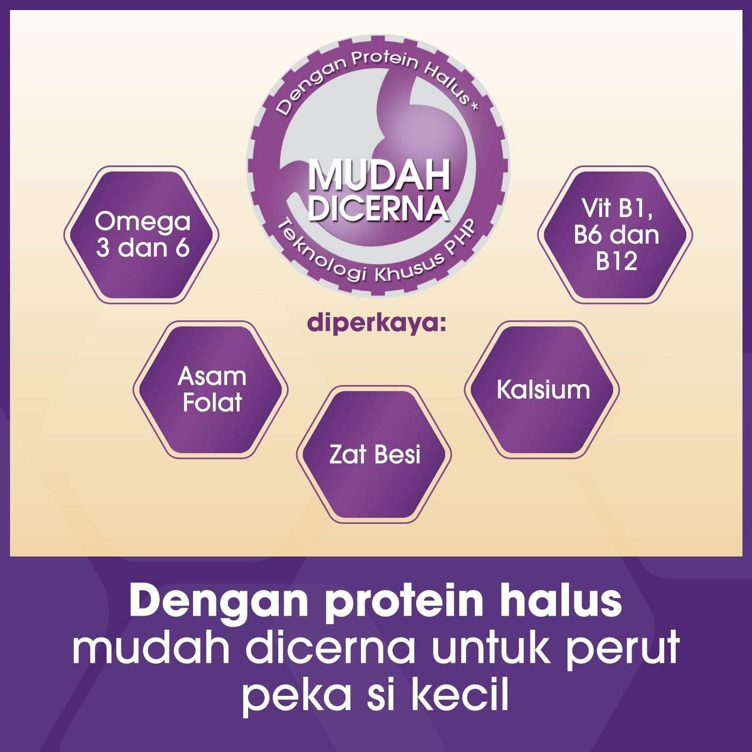 Enfagrow A+ Gentle Care Susu Tin - 900 g (6x900g)